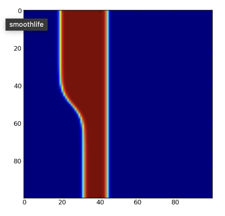 smoothlife transition rules